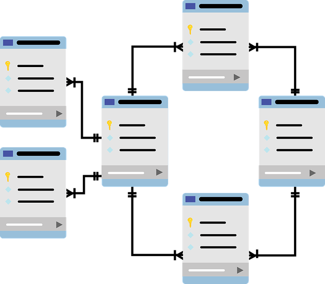 Cómo trasladar una Base de Datos enorme en varios archivos más pequeños a la nueva base de datos